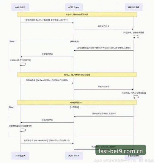 BET9官方版体验报告：5个关键维度解析赔率查询与下载流程