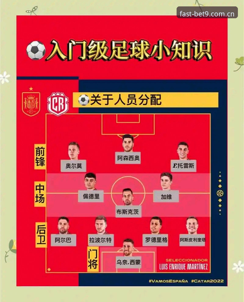 2030世界杯扩军操作教程：中国男足如何抓住66队参赛黄金窗口？